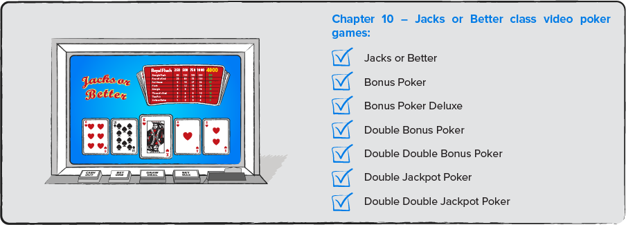 Video Poker Specific Game Info &amp; Strategies